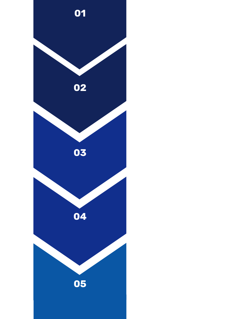 Encompass Properties Normalization Model