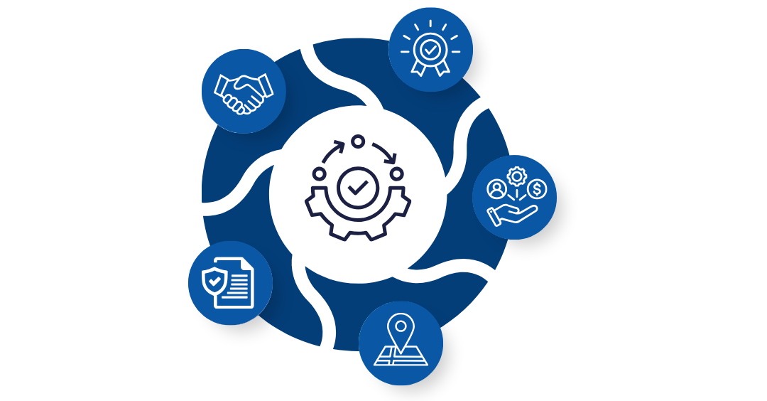 encompass properties integration