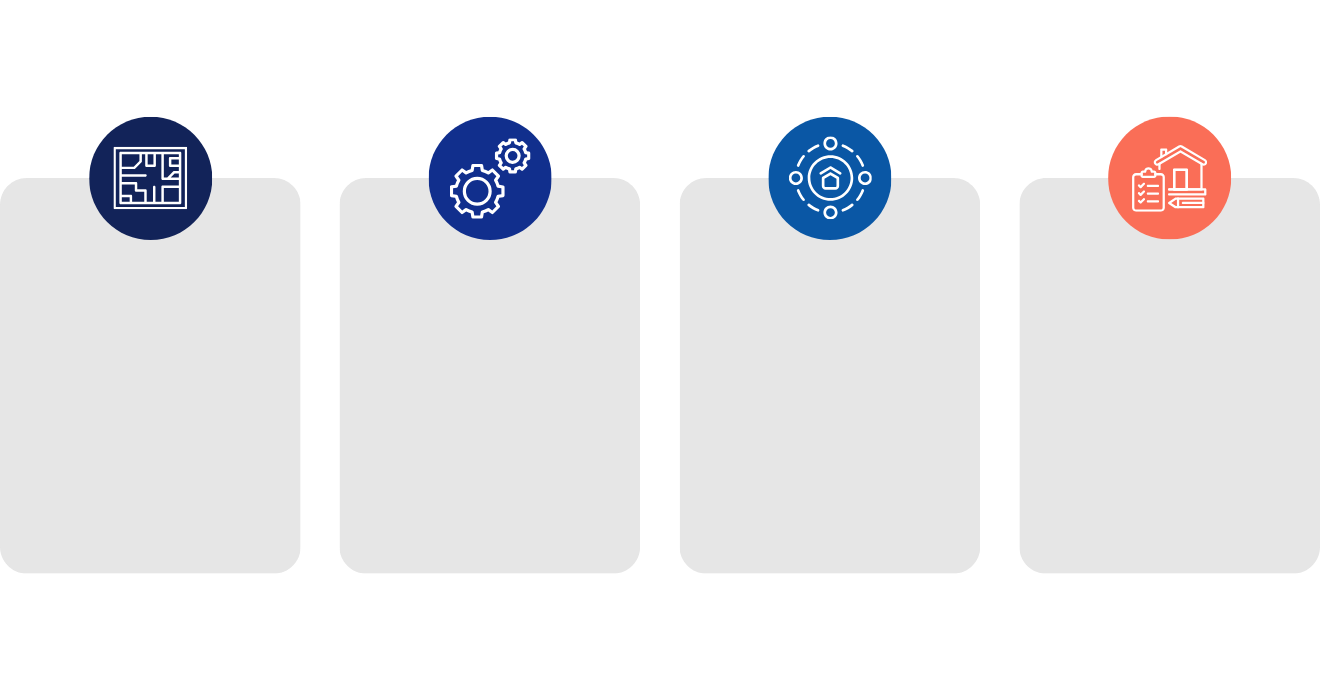 Property Management Model