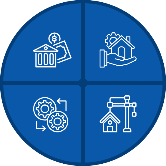 Encompass Properties Business Model