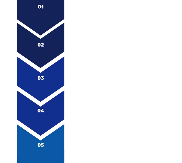 Encompass Properties Normalization Model